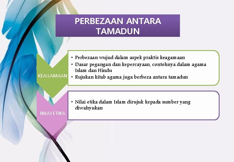 PERBEZAAN ANTARA TAMADUN • Perbezaan wujud dalam aspek praktis keagamaan • Dasar pegangan dan