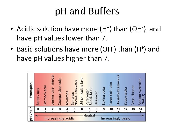 p. H and Buffers • Acidic solution have more (H+) than (OH-) and have