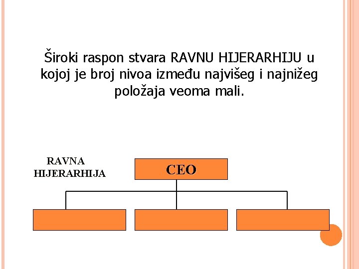 Široki raspon stvara RAVNU HIJERARHIJU u kojoj je broj nivoa između najvišeg i najnižeg