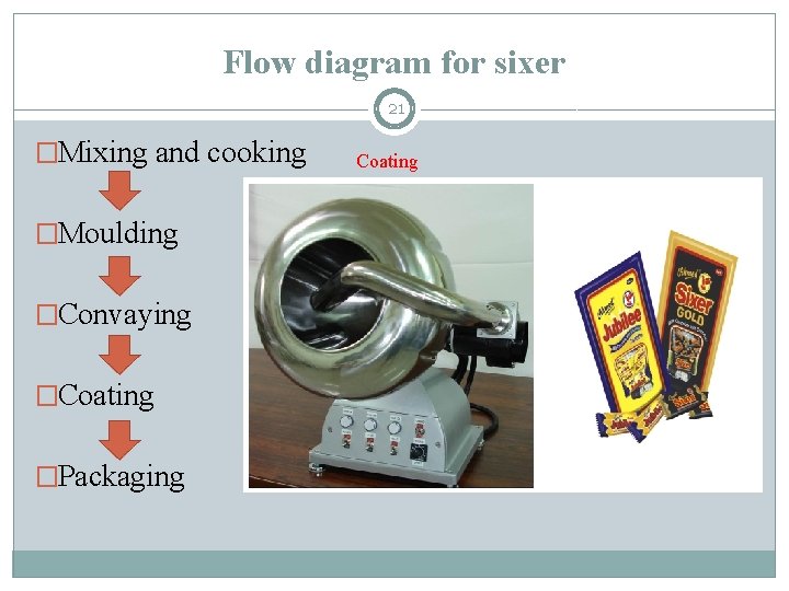 Flow diagram for sixer 21 �Mixing and cooking �Moulding �Convaying �Coating �Packaging Coating 