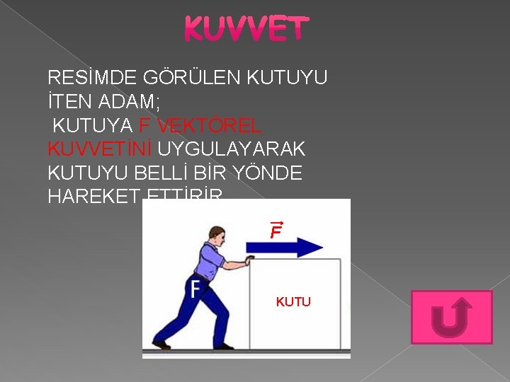 RESİMDE GÖRÜLEN KUTUYU İTEN ADAM; KUTUYA F VEKTÖREL KUVVETİNİ UYGULAYARAK KUTUYU BELLİ BİR YÖNDE