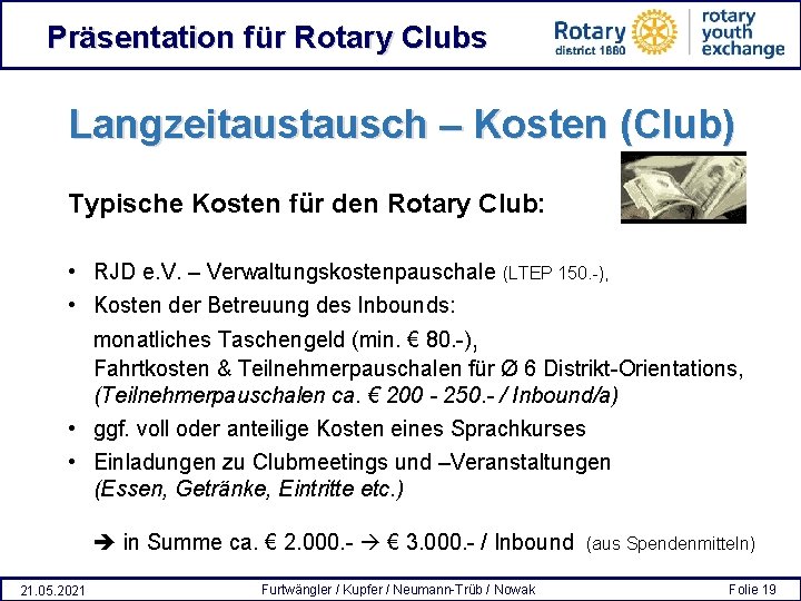 Präsentation für Rotary Clubs Langzeitausch – Kosten (Club) Typische Kosten für den Rotary Club: