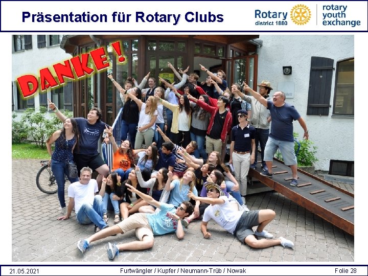 Präsentation für Rotary Clubs Die Mitspieler: 21. 05. 2021 Rotary International Rotary Club Multi