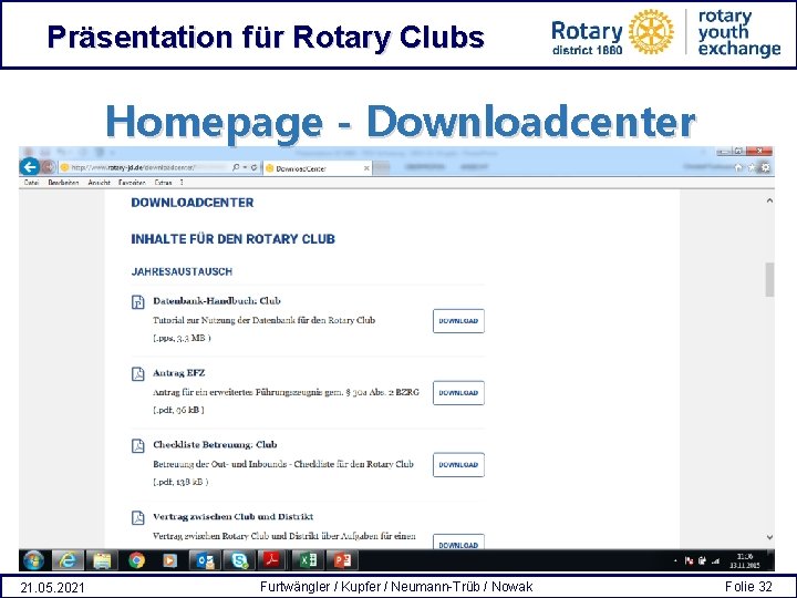 Präsentation für Rotary Clubs Homepage - Downloadcenter 21. 05. 2021 Furtwängler / Kupfer /