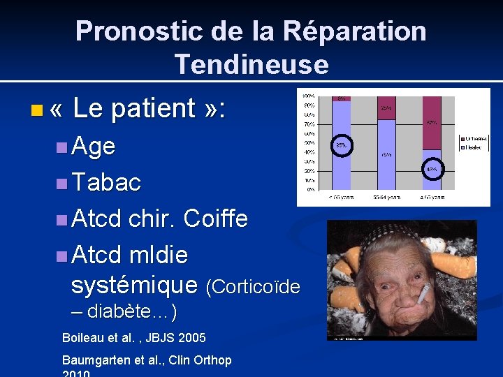 Pronostic de la Réparation Tendineuse n « Le patient » : n Age n