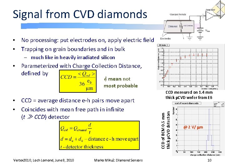 Signal from CVD diamonds • No processing: put electrodes on, apply electric field •