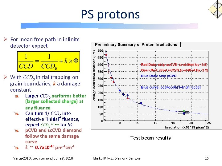 PS protons Ø For mean free path in infinite detector expect Ø With CCD