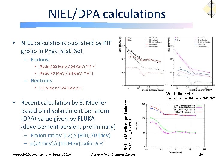 NIEL/DPA calculations • NIEL calculations published by KIT group in Phys. Stat. Sol. –