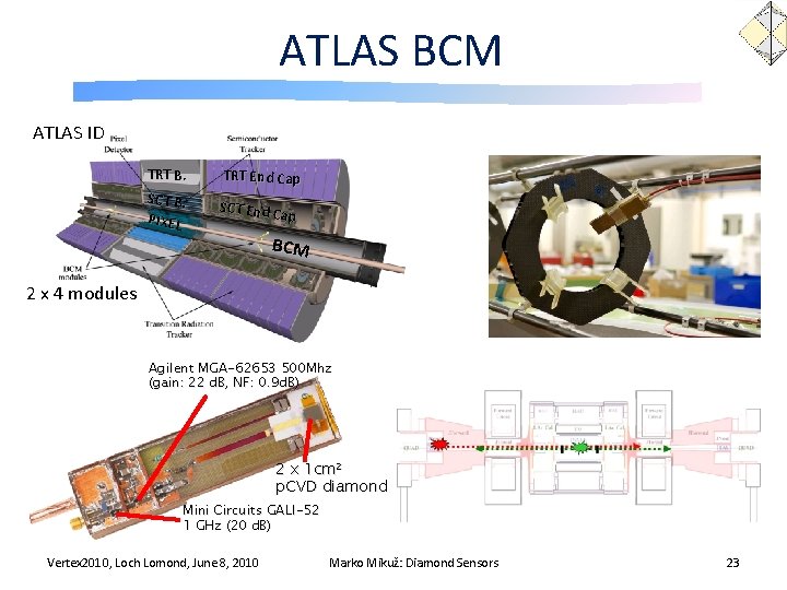 ATLAS BCM ATLAS ID TRT B. SCT B. PIXEL TRT End Cap SCT End