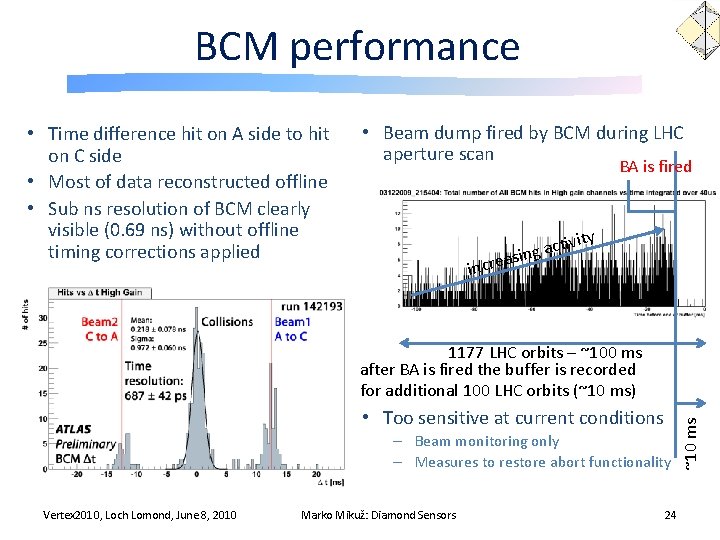 BCM performance • Time difference hit on A side to hit on C side