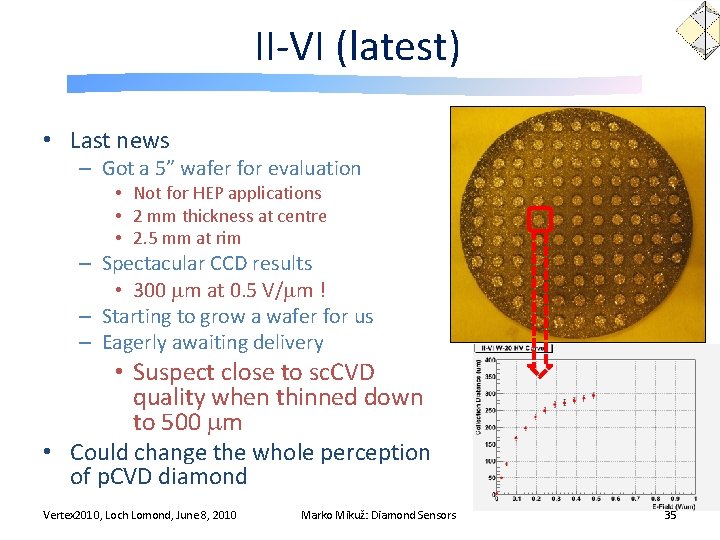 II-VI (latest) • Last news – Got a 5” wafer for evaluation • Not