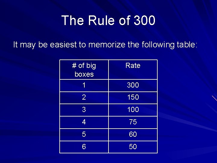 The Rule of 300 It may be easiest to memorize the following table: #