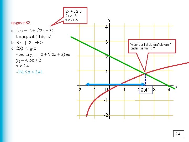 opgave 62 2 x + 3 ≥ 0 2 x ≥ -3 x ≥