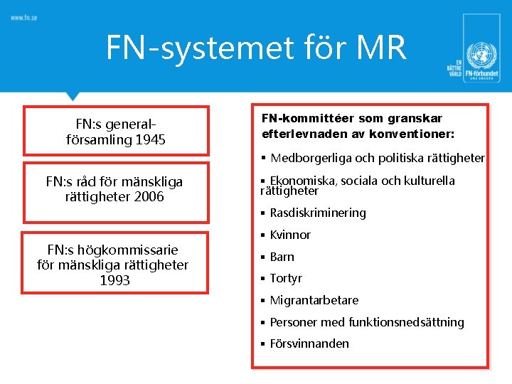 FN-systemet för MR FN: s generalförsamling 1945 FN-kommittéer som granskar efterlevnaden av konventioner: §