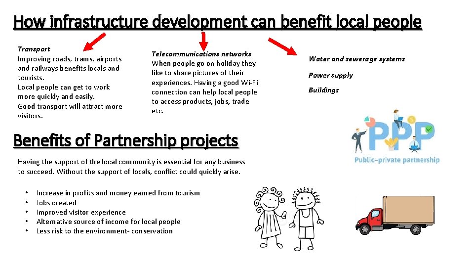 How infrastructure development can benefit local people Transport Improving roads, trams, airports and railways