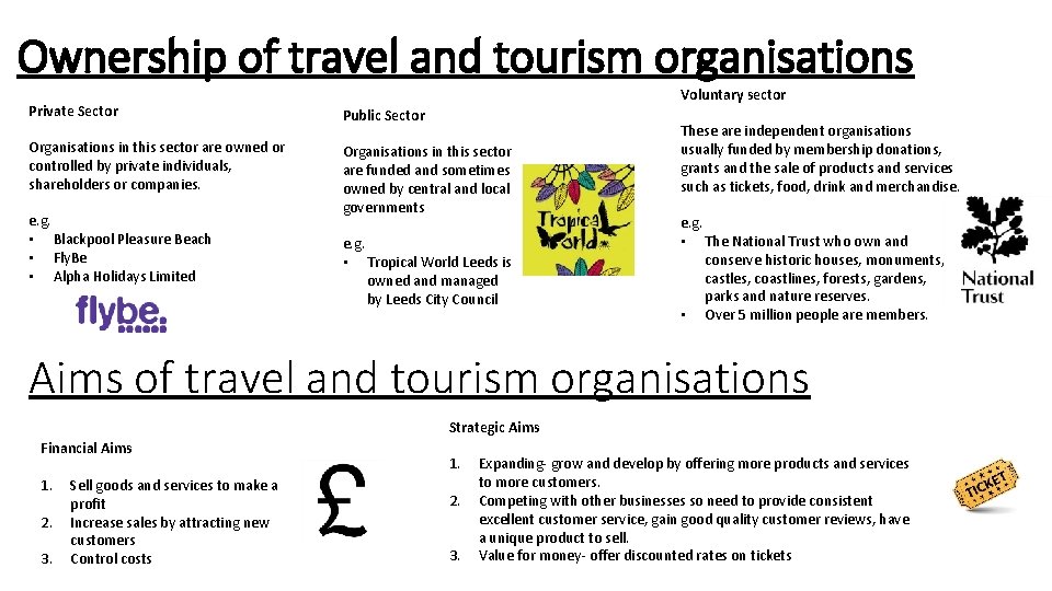 Ownership of travel and tourism organisations Private Sector Organisations in this sector are owned