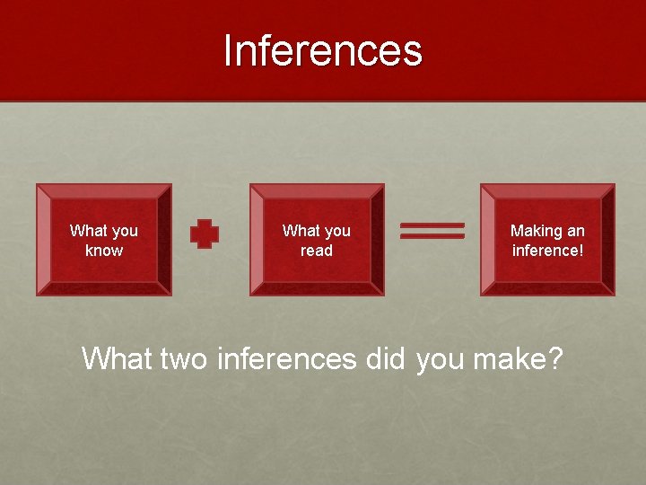Inferences What you know What you read Making an inference! What two inferences did