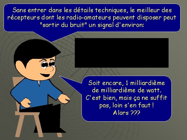 Sans entrer dans les détails techniques, le meilleur des récepteurs dont les radio-amateurs peuvent