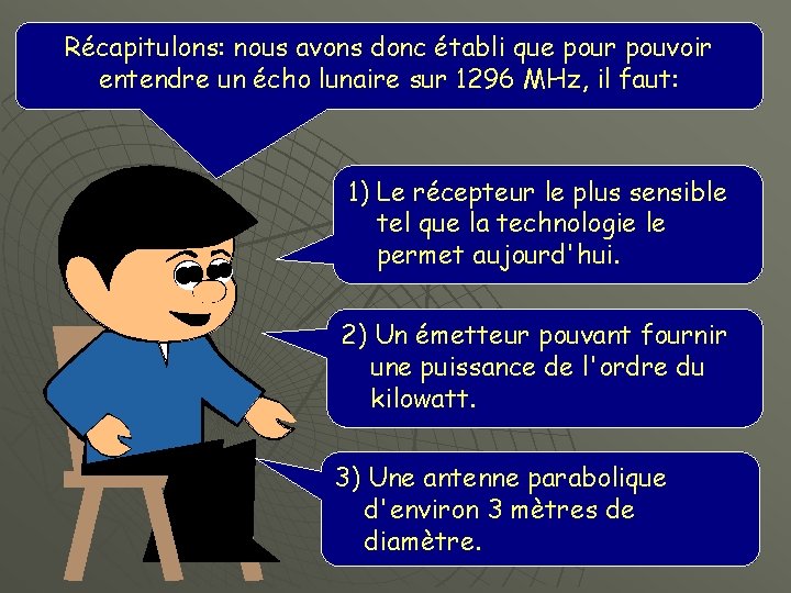 Récapitulons: nous avons donc établi que pour pouvoir entendre un écho lunaire sur 1296