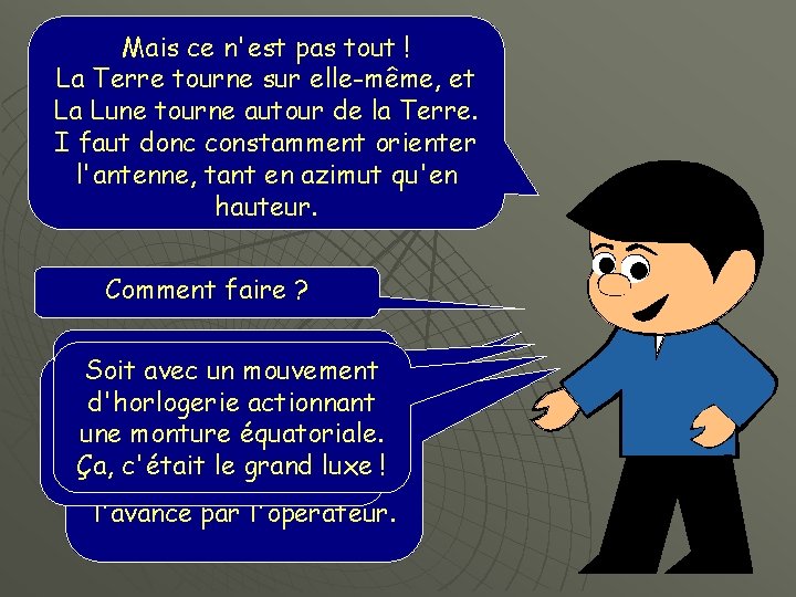 Mais ce n'est pas tout ! La Terre tourne sur elle-même, et La Lune