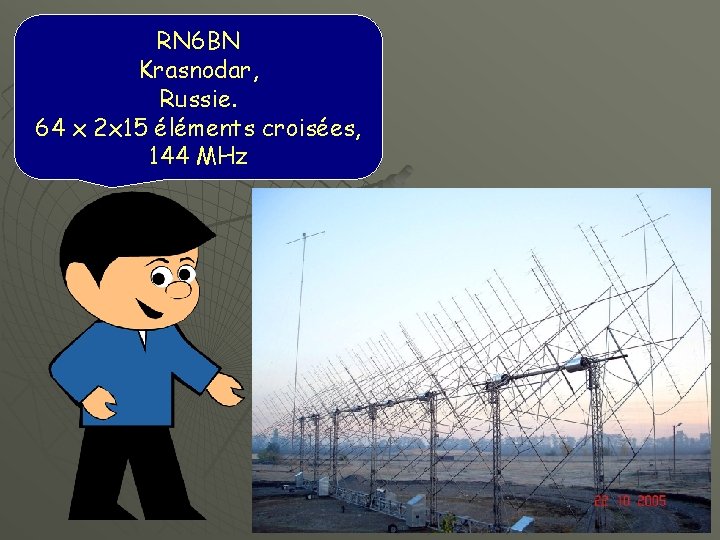 RN 6 BN Krasnodar, Russie. 64 x 2 x 15 éléments croisées, 144 MHz