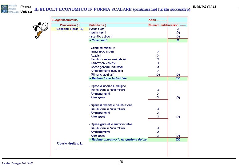 Centro Camillo Bussolati CCB-98 -P&C-043 IL BUDGET ECONOMICO IN FORMA SCALARE (continua nel lucido