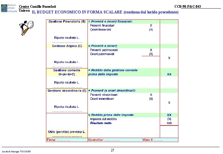 Centro Camillo Bussolati CCB-98 -P&C-043 Università Cattaneo - LIUC ILCarlo BUDGET ECONOMICO IN FORMA