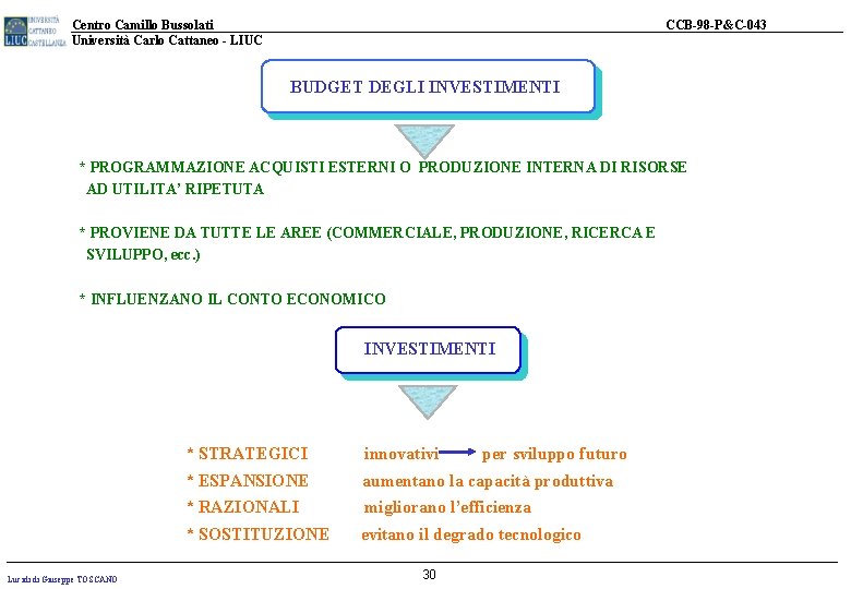 Centro Camillo Bussolati Università Carlo Cattaneo - LIUC CCB-98 -P&C-043 BUDGET DEGLI INVESTIMENTI *