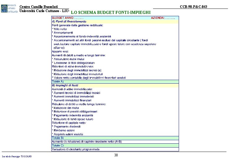 Centro Camillo Bussolati Università Carlo Cattaneo - LIUCLO SCHEMA BUDGET FONTI-IMPIEGHI Lucidi di Giuseppe