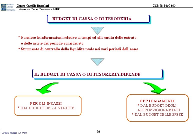 Centro Camillo Bussolati Università Carlo Cattaneo - LIUC CCB-98 -P&C-043 BUDGET DI CASSA O