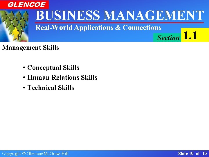 GLENCOE BUSINESS MANAGEMENT Real-World Applications & Connections Section Management Skills The Importance of Business