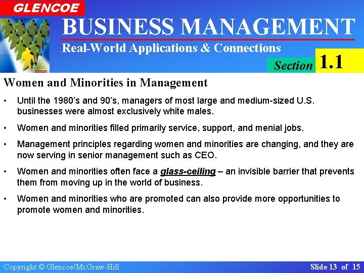 GLENCOE BUSINESS MANAGEMENT Real-World Applications & Connections Section Women Minorities in Management Theand Importance