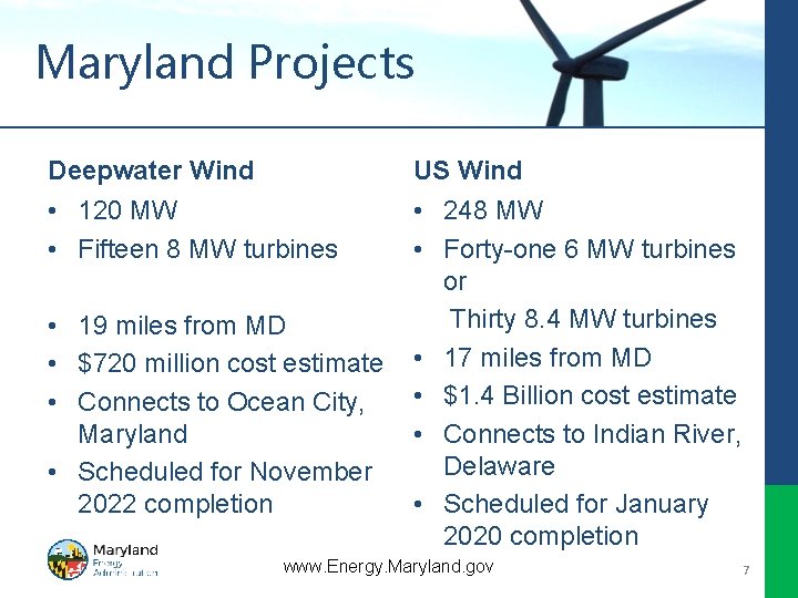 Maryland Projects Deepwater Wind US Wind • 120 MW • Fifteen 8 MW turbines