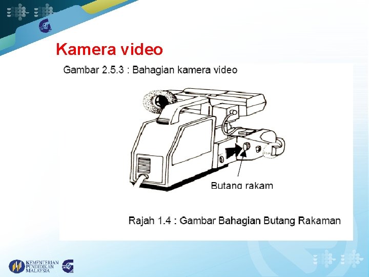 Kamera video 