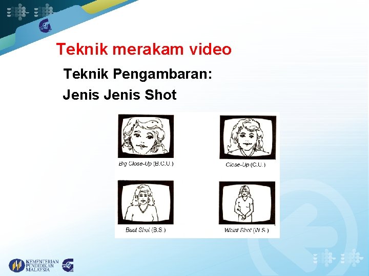 Teknik merakam video Teknik Pengambaran: Jenis Shot 