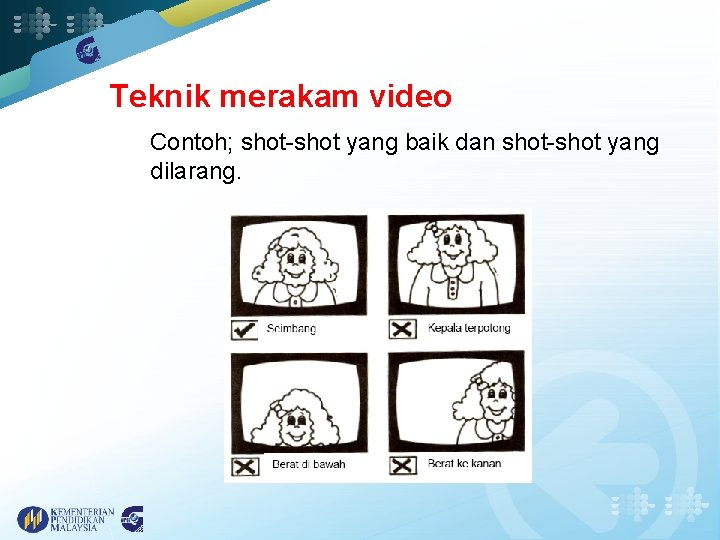 Teknik merakam video Contoh; shot-shot yang baik dan shot-shot yang dilarang. 