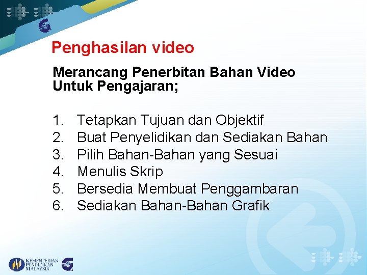Penghasilan video Merancang Penerbitan Bahan Video Untuk Pengajaran; 1. 2. 3. 4. 5. 6.