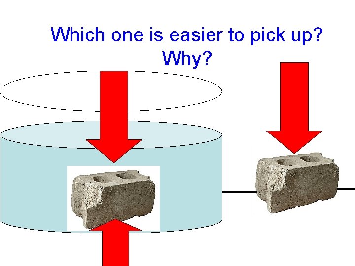 Which one is easier to pick up? Why? 