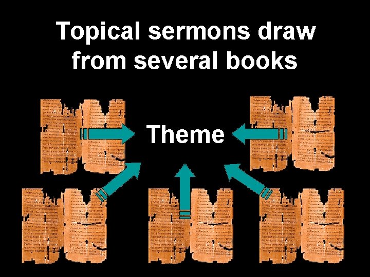 Topical sermons draw from several books Theme 