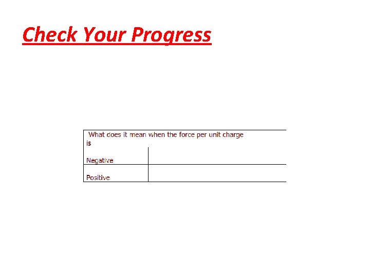 Check Your Progress 