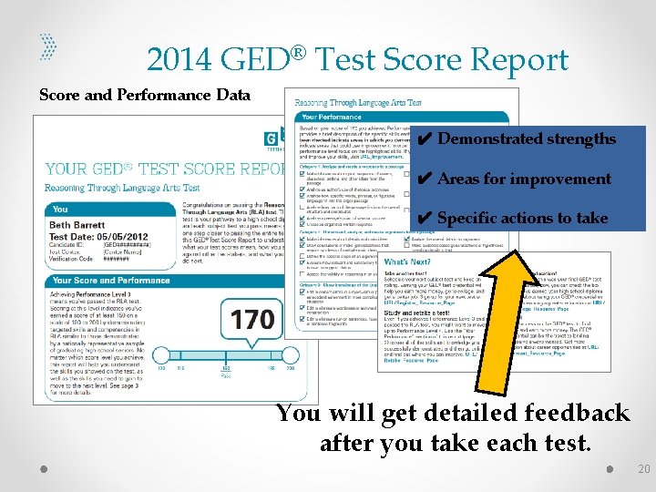 2014 GED® Test Score Report Score and Performance Data ✔ Demonstrated strengths ✔ Areas