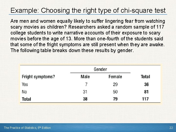 Example: Choosing the right type of chi-square test Are men and women equally likely