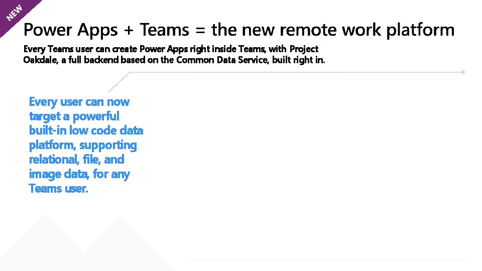 Every Teams user can create Power Apps right inside Teams, with Project Oakdale, a