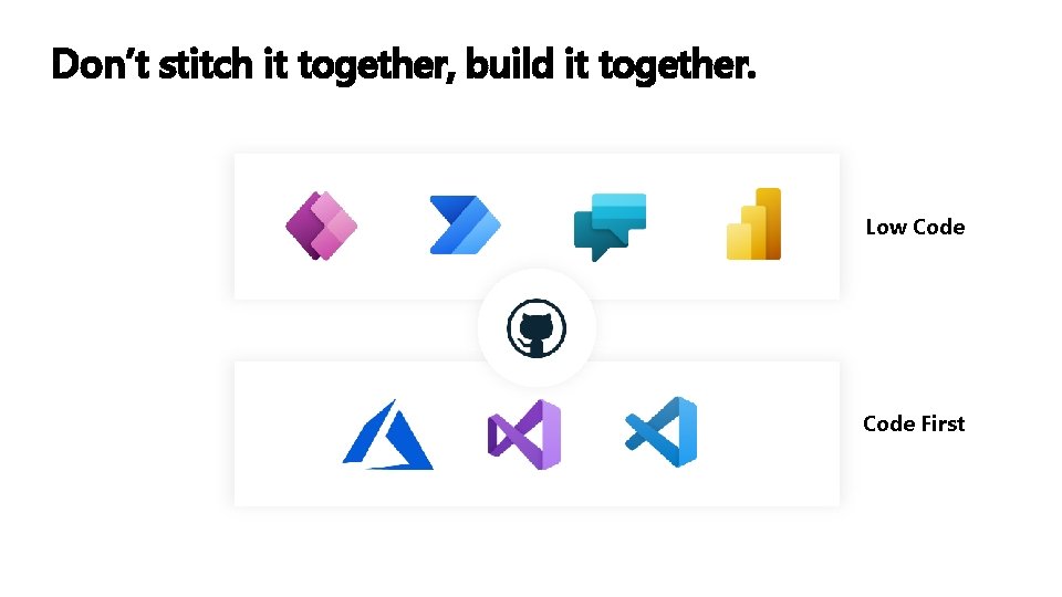 Don’t stitch it together, build it together. Low Code First 