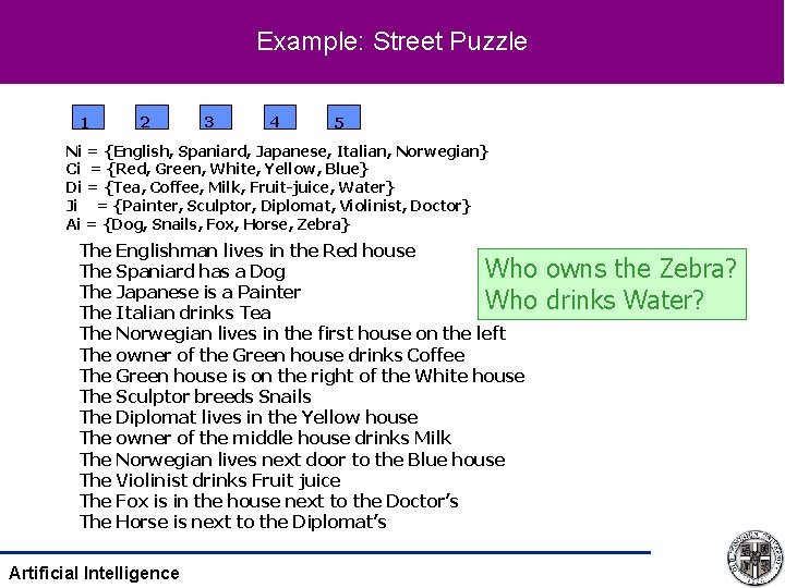 Example: Street Puzzle 1 2 3 4 5 Ni = {English, Spaniard, Japanese, Italian,