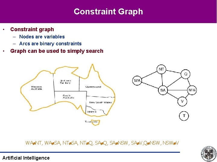 Constraint Graph • Constraint graph – Nodes are variables – Arcs are binary constraints