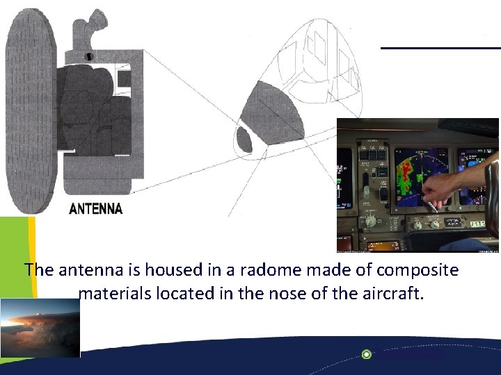 Home Previous Next Help The antenna is housed in a radome made of composite