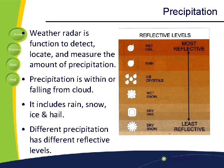 Precipitation • Weather radar is function to detect, locate, and measure the amount of