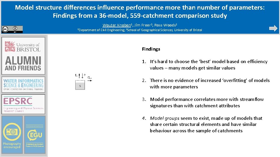 Model structure differences influence performance more than number of parameters: Findings from a 36