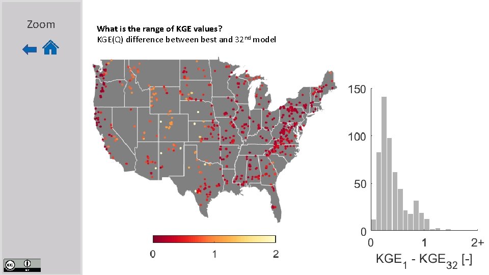 Zoom What is the range of KGE values? KGE(Q) difference between best and 32